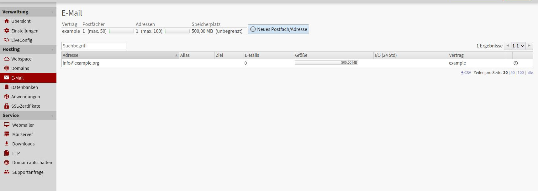 LiveConfig Mailpasswort setzen